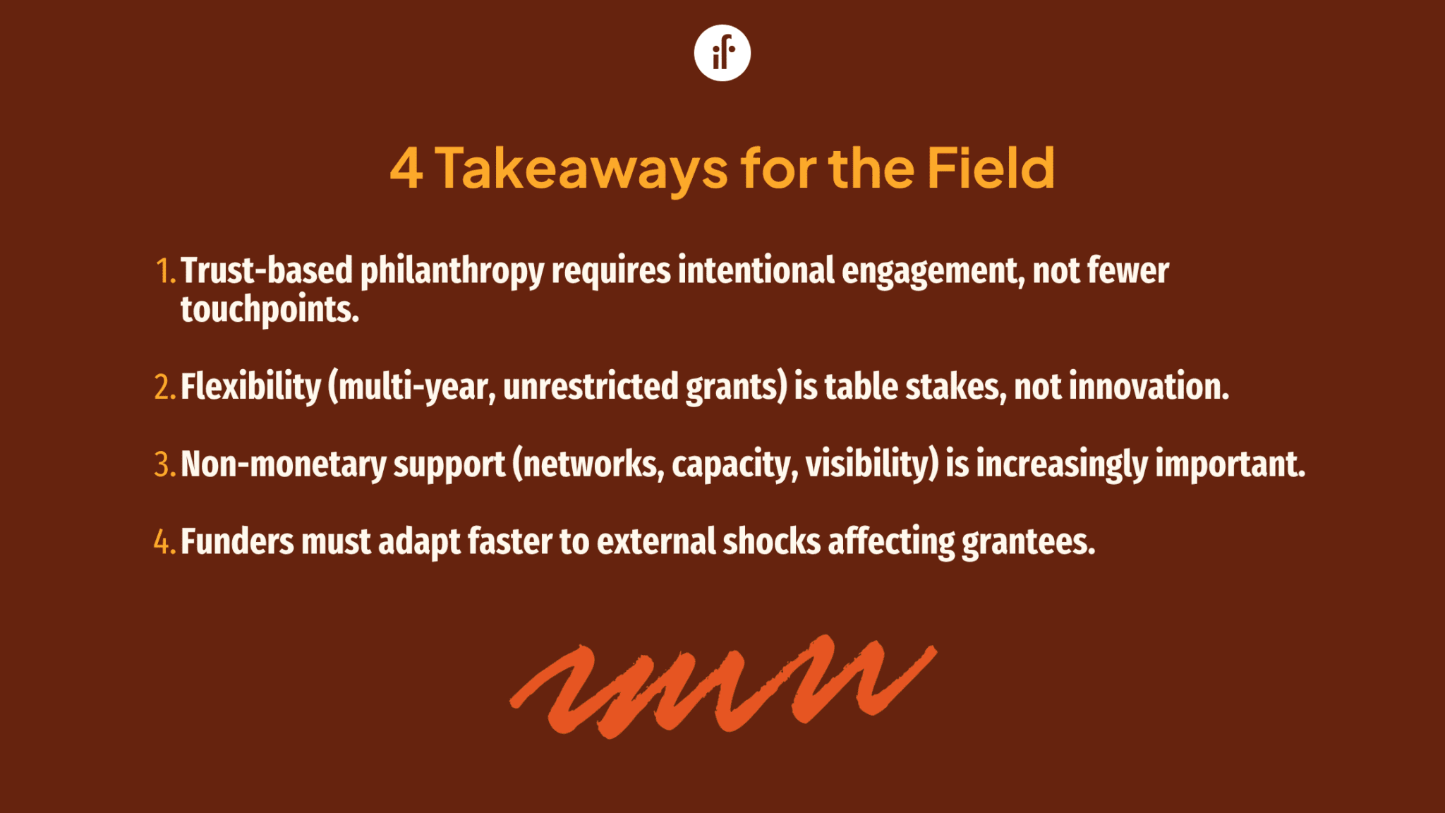 Graphic summarising four takeaways for philanthropy from Imaginable Futures' 2025 Grantee Perception Report: trust, flexibility, non-monetary support, and adaptability.